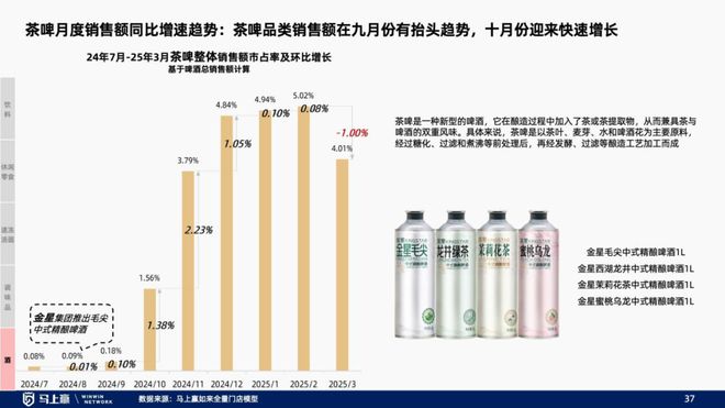 趋势洞察：找到性价比以外的路麻将胡了2试玩模拟器线下零售(图28)