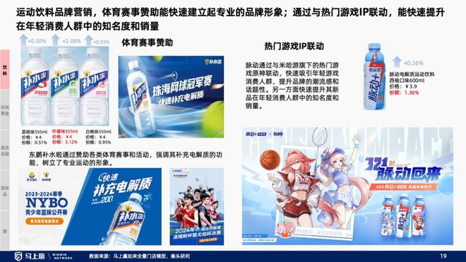 趋势洞察：找到性价比以外的路麻将胡了2试玩模拟器线下零售(图34)