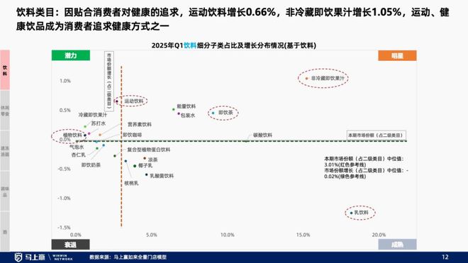趋势洞察：找到性价比以外的路麻将胡了2试玩模拟器线下零售(图25)