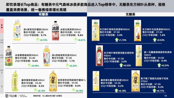 趋势洞察：找到性价比以外的路麻将胡了2试玩模拟器线下零售(图29)