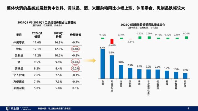 趋势洞察：找到性价比以外的路麻将胡了2试玩模拟器线下零售(图31)