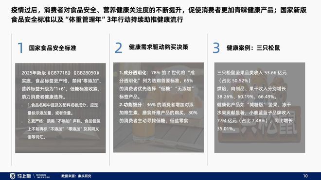 趋势洞察：找到性价比以外的路麻将胡了2试玩模拟器线下零售(图32)