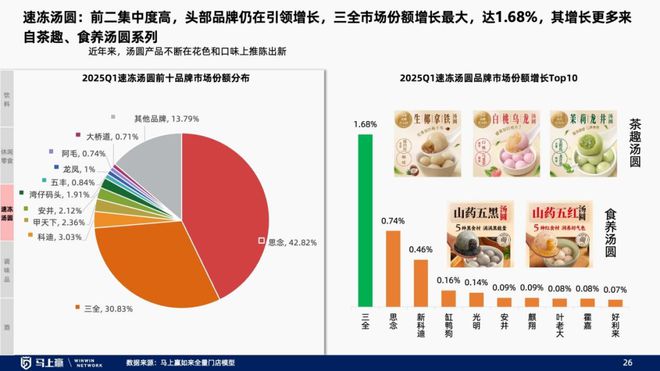 趋势洞察：找到性价比以外的路麻将胡了2试玩模拟器线下零售(图14)