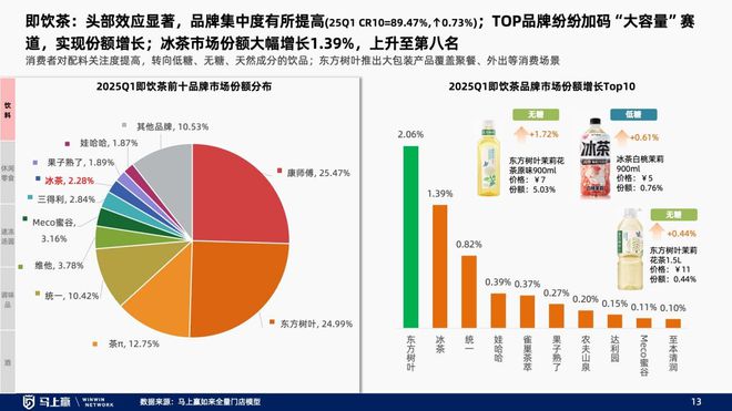 趋势洞察：找到性价比以外的路麻将胡了2试玩模拟器线下零售(图7)