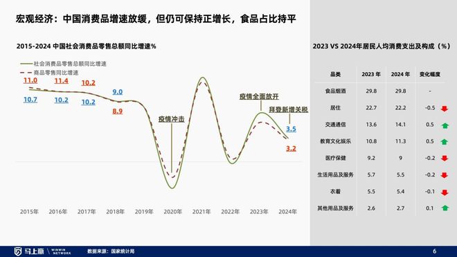 趋势洞察：找到性价比以外的路麻将胡了2试玩模拟器线下零售(图15)