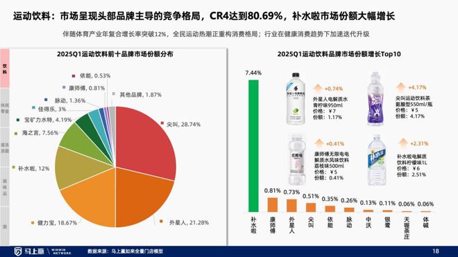趋势洞察：找到性价比以外的路麻将胡了2试玩模拟器线下零售(图5)