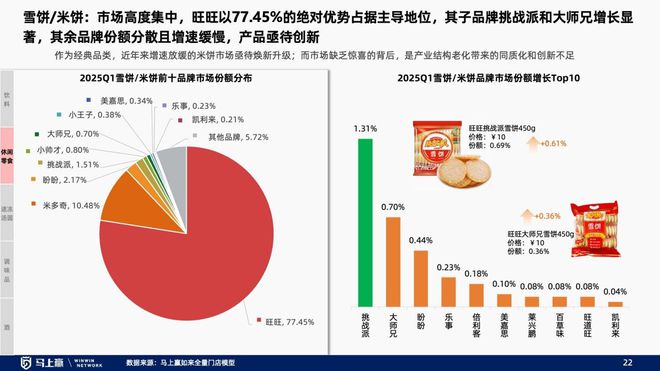 趋势洞察：找到性价比以外的路麻将胡了2试玩模拟器线下零售(图12)