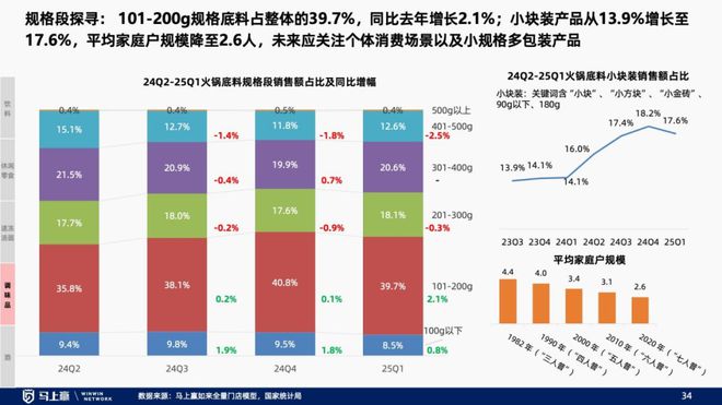 趋势洞察：找到性价比以外的路麻将胡了2试玩模拟器线下零售(图10)