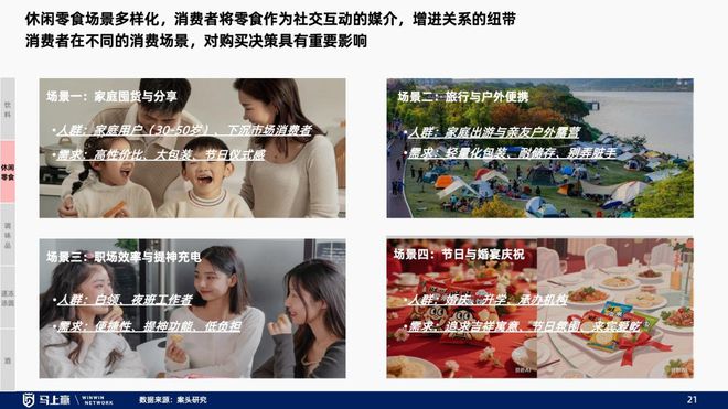 趋势洞察：找到性价比以外的路麻将胡了2试玩模拟器线下零售(图18)