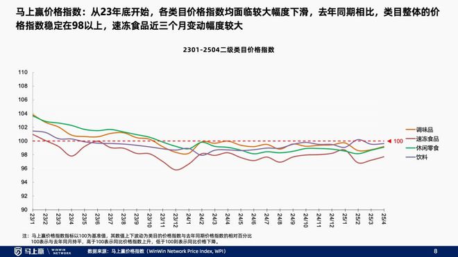 趋势洞察：找到性价比以外的路麻将胡了2试玩模拟器线下零售(图35)