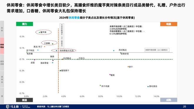 趋势洞察：找到性价比以外的路麻将胡了2试玩模拟器线下零售(图30)