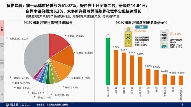 趋势洞察：找到性价比以外的路麻将胡了2试玩模拟器线下零售(图20)